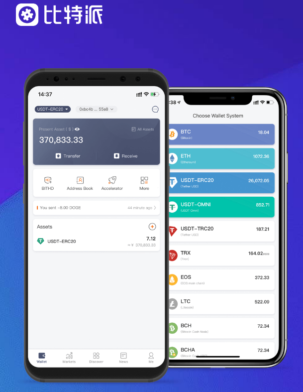 法规